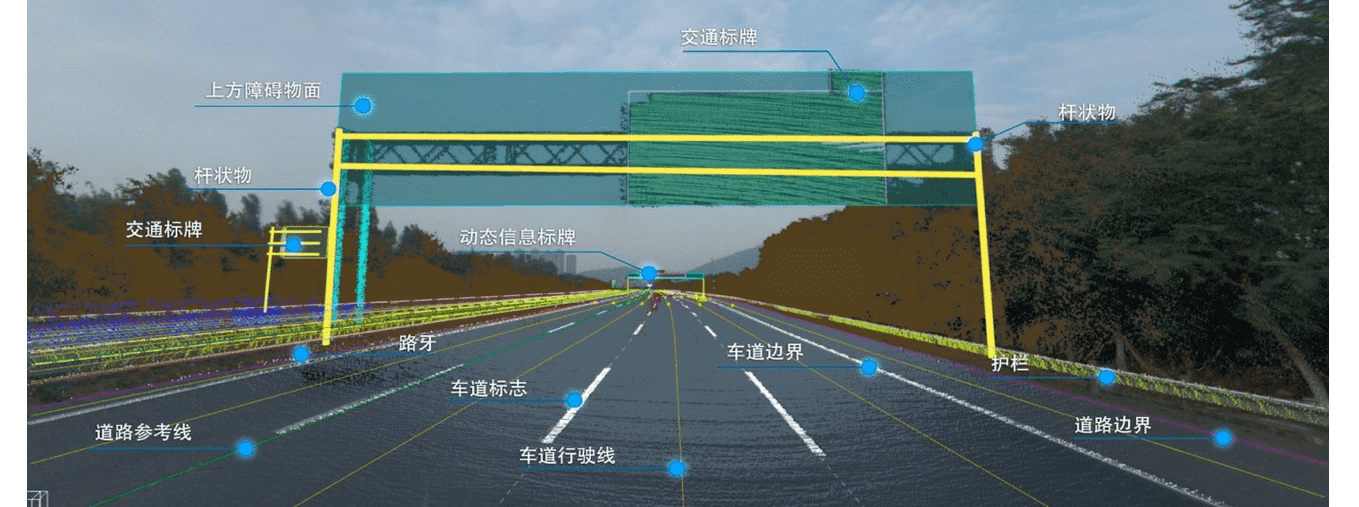 高品质、尺度化——东升国际官网入口自动驾驶地图通过ASPICE CL2认证