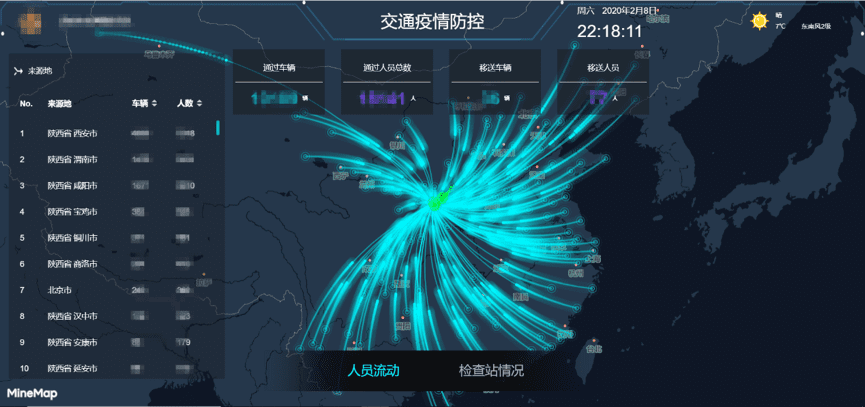 东升国际官网入口旗来世纪高通助力西安上线“交通疫情防控作战图”