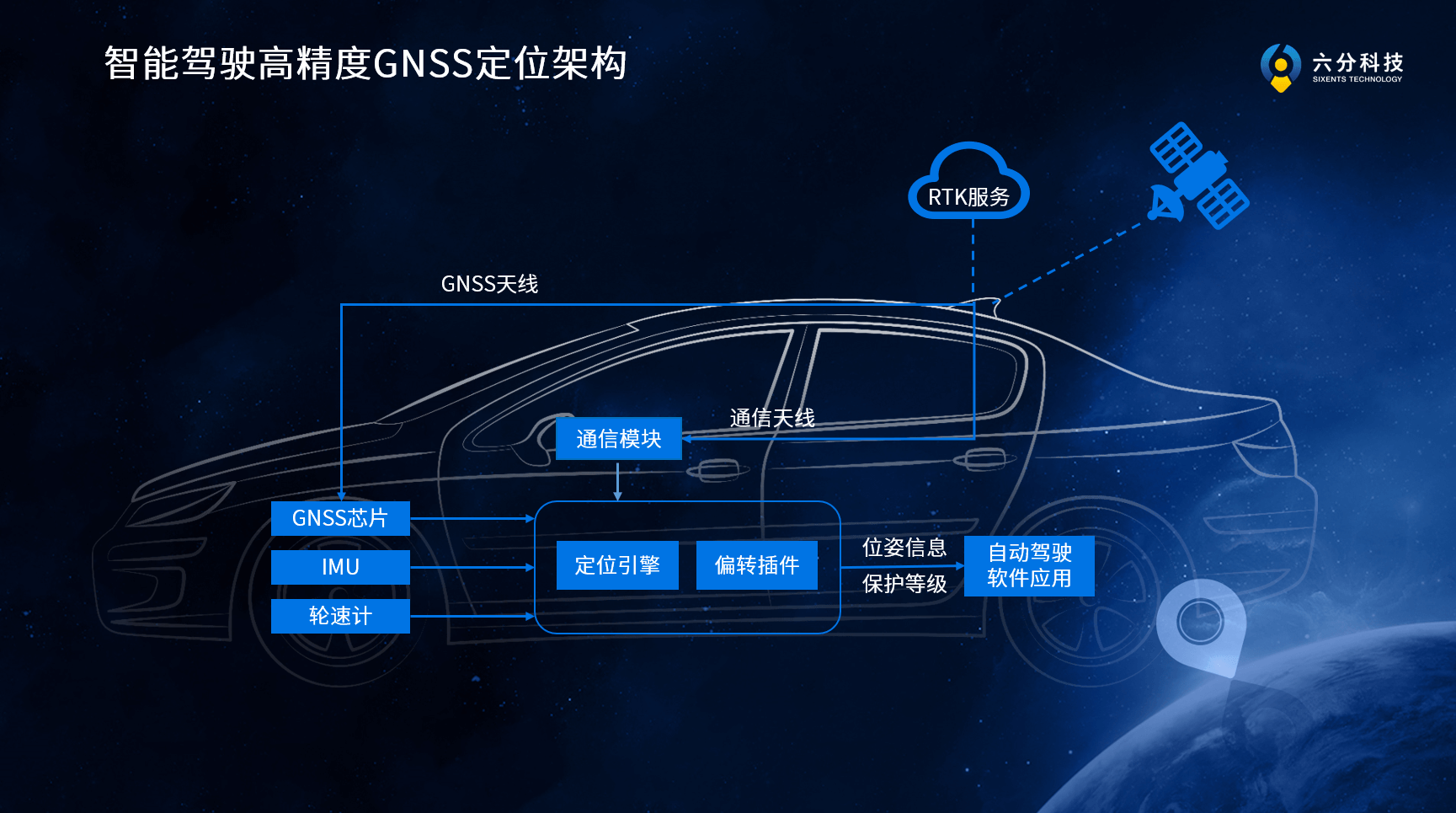 东升国际官网-钻营健全,你我一路成长