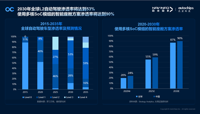 东升国际官网-钻营健全,你我一路成长