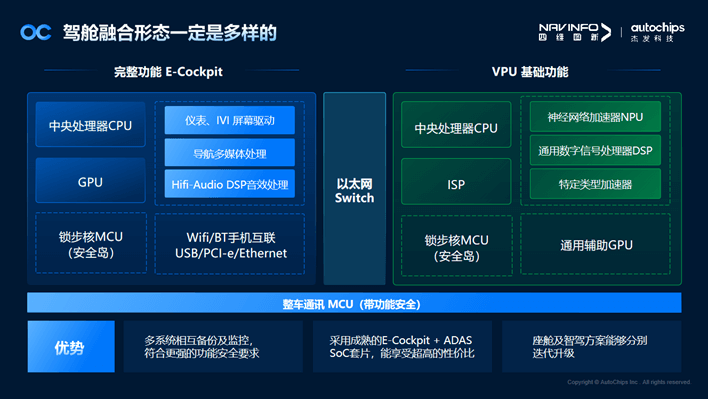 东升国际官网-钻营健全,你我一路成长