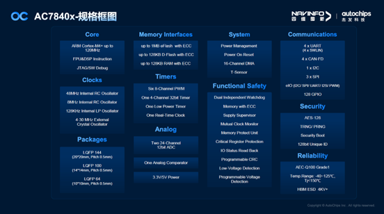 东升国际官网-钻营健全,你我一路成长