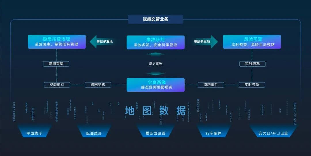 东升国际官网-钻营健全,你我一路成长