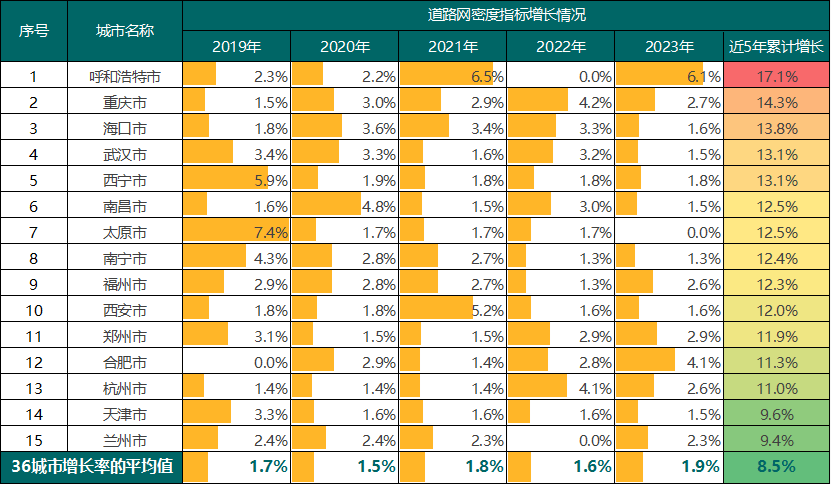 东升国际官网-钻营健全,你我一路成长