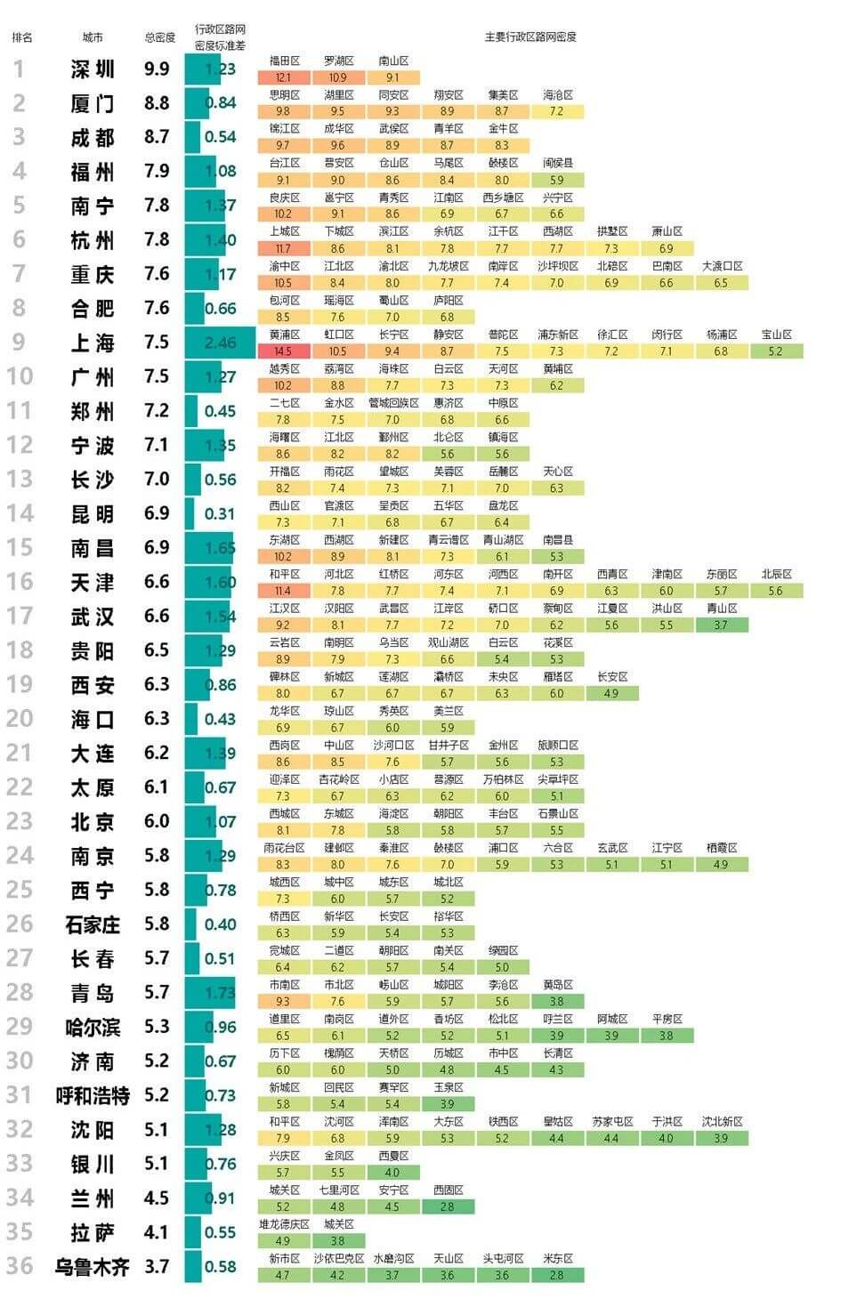 东升国际官网-钻营健全,你我一路成长