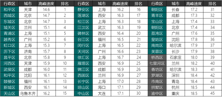 东升国际官网-钻营健全,你我一路成长