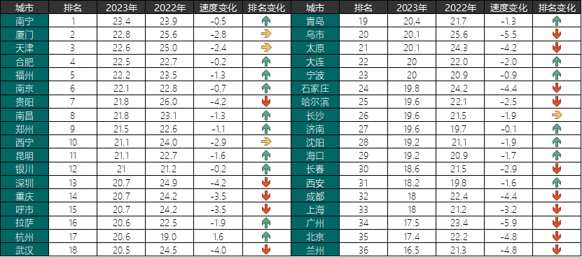 东升国际官网-钻营健全,你我一路成长