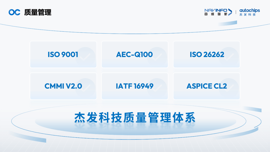 东升国际官网-钻营健全,你我一路成长