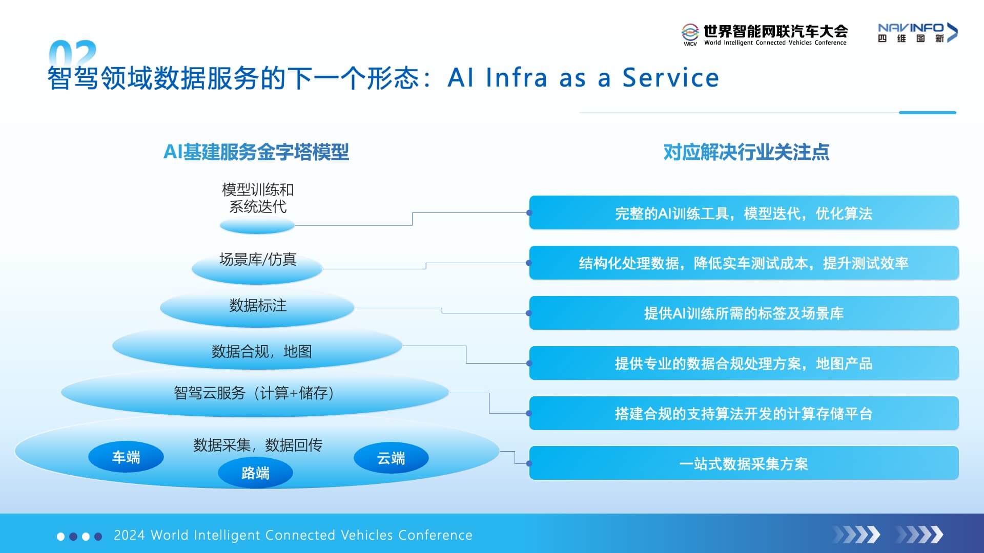 东升国际官网-钻营健全,你我一路成长