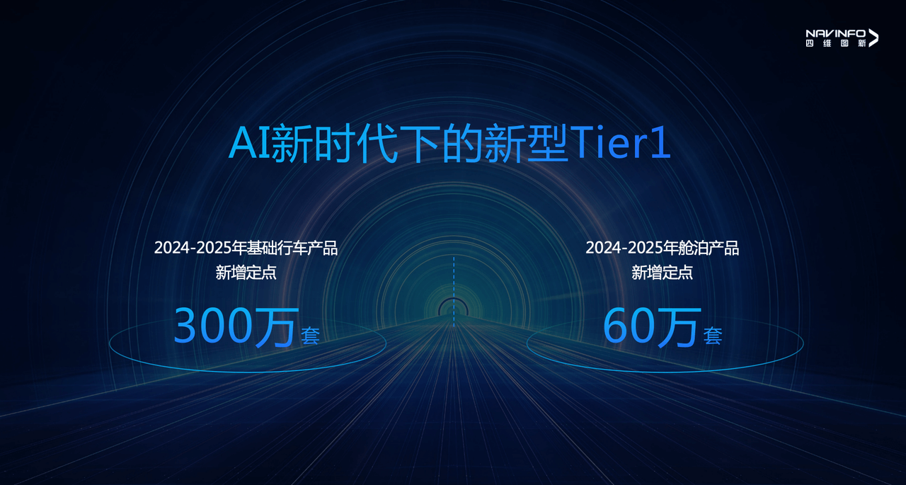 东升国际官网-钻营健全,你我一路成长