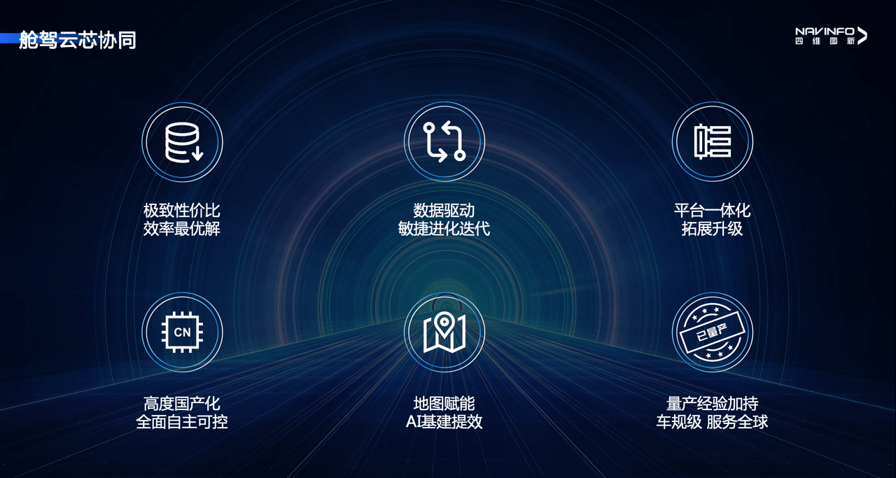 东升国际官网-钻营健全,你我一路成长